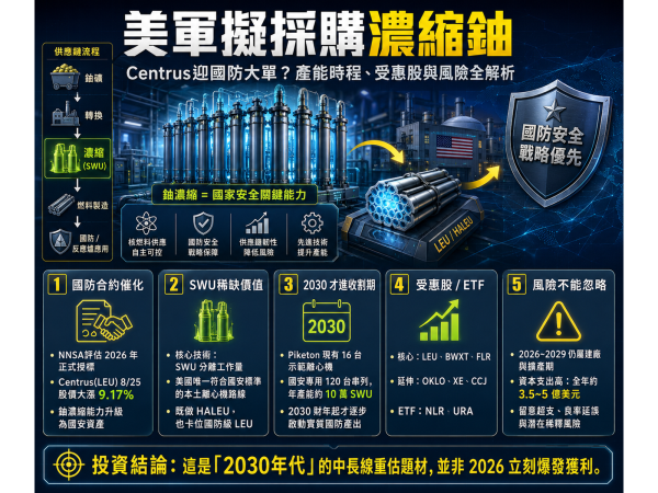 圖片來源：ChatGPT 製圖